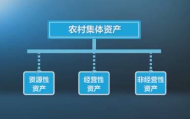 近年来,随着农村经济的发展,很多农民踏上了外出打工的征程。客观上讲,农民外出农村的土地闲置下来,不仅造成土地资源浪费,而且给留守农村的父母造成负担!